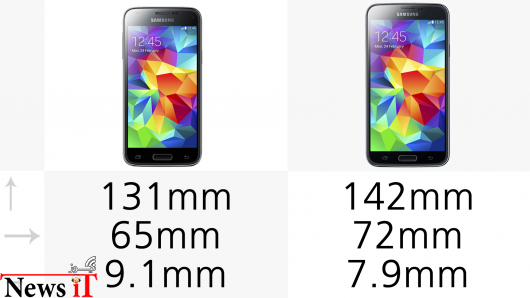 مقایسه Galaxy S5  و Galaxy S5 mini