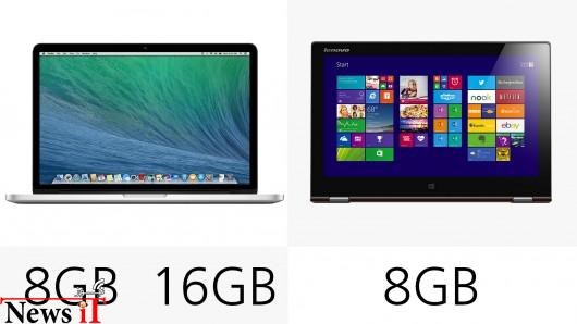مقایسه مک بوک و Lenovo Yoga