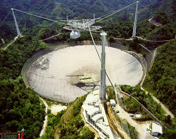Arecibo Observatory Aerial View