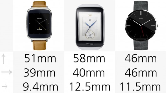 06-smartwatch-comparison-2014-22