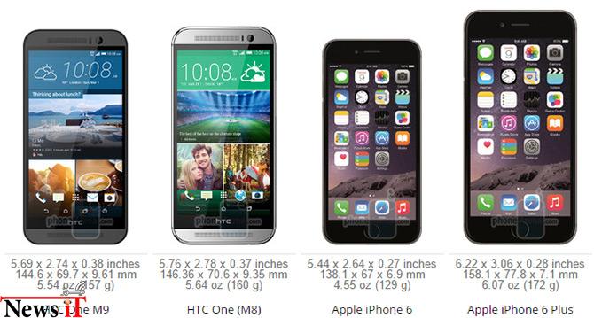 one-m9-size-comparison-1